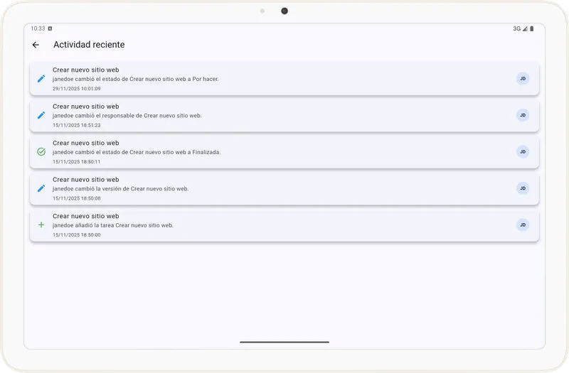 Historial de actividad en Tarea Cero