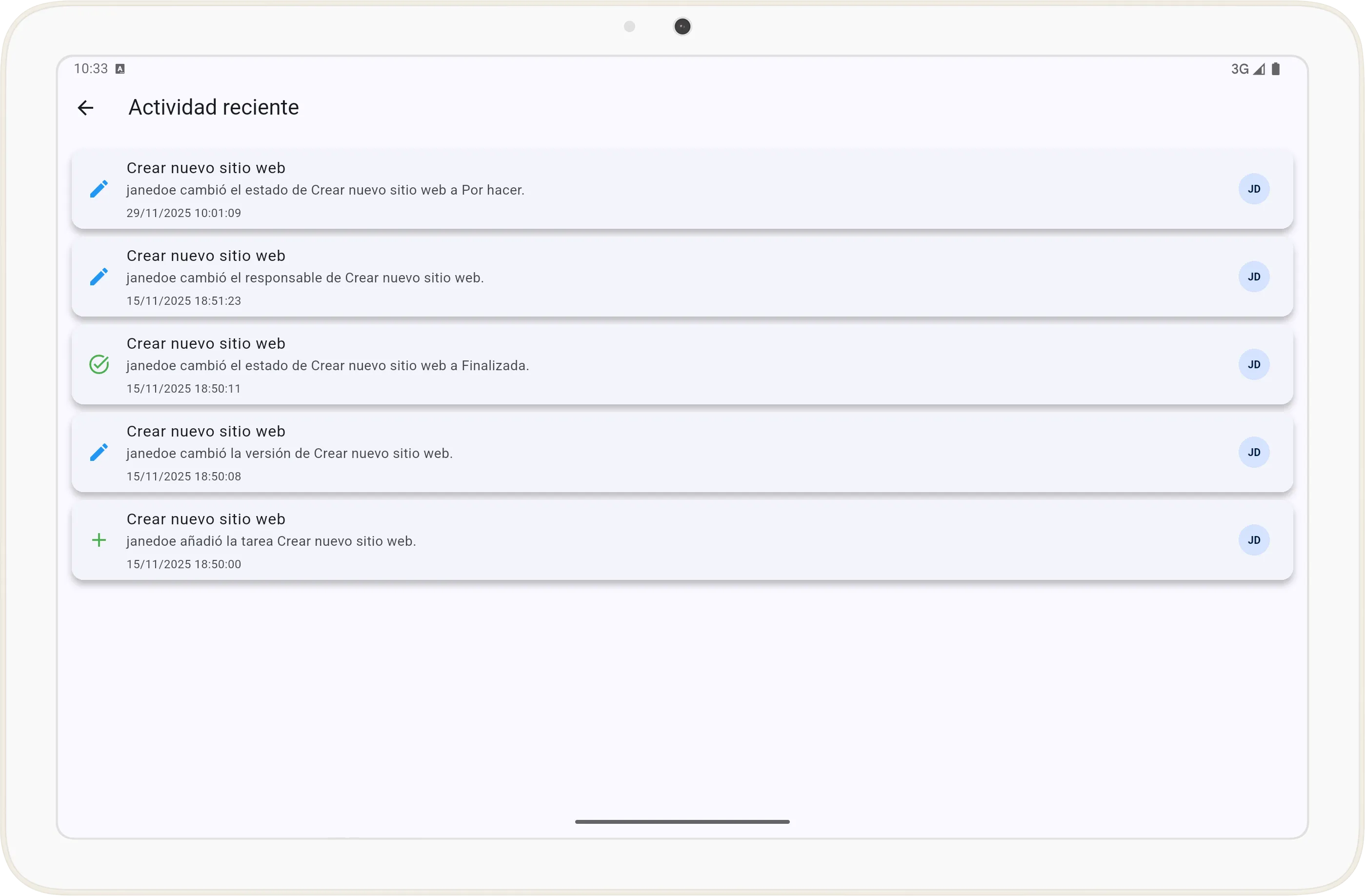 Historial de actividad en Tarea Cero