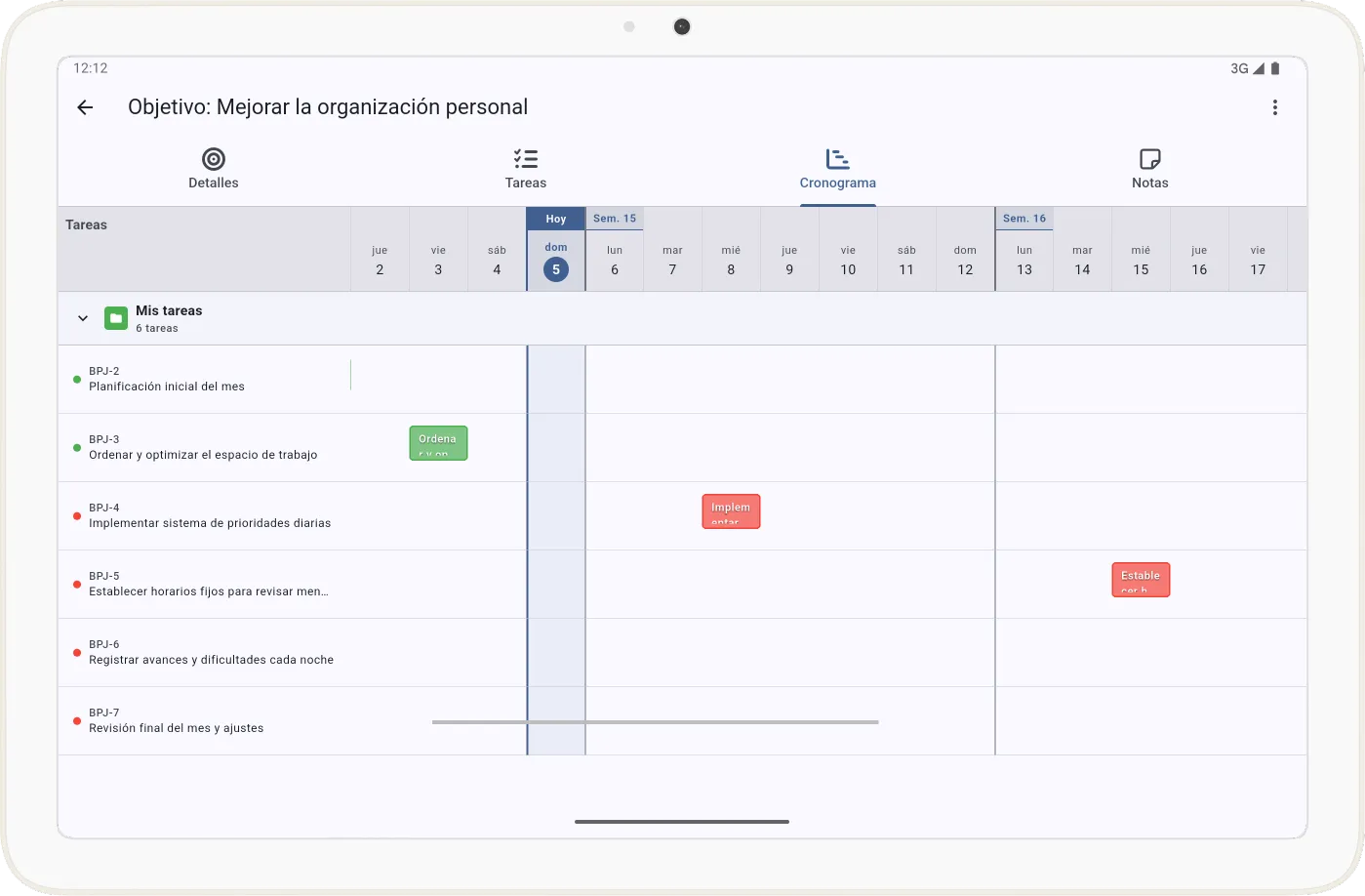 Ruta de trabajo - Diagrama de Gantt