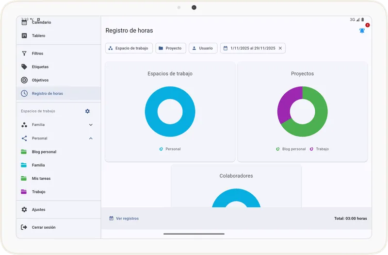 Panel de registro de horas en Tarea Cero